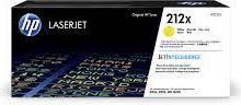 Actual product image HP 219A Magenta Original LaserJet Toner Cartridge, 1200 pages, Magenta, 1 pc(s) (M)