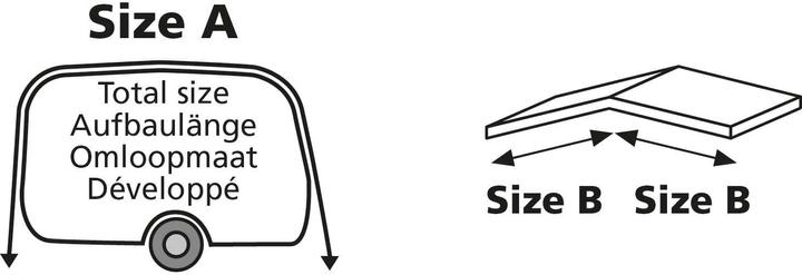 Produktbild Eurotrail Sonnendach (Vorzelt, 5.70 kg, 3 Personen)