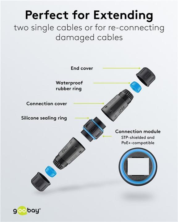 Produktbild Goobay Netzwerkkoppler (S/UTP, CAT6a, 0.03 m)
