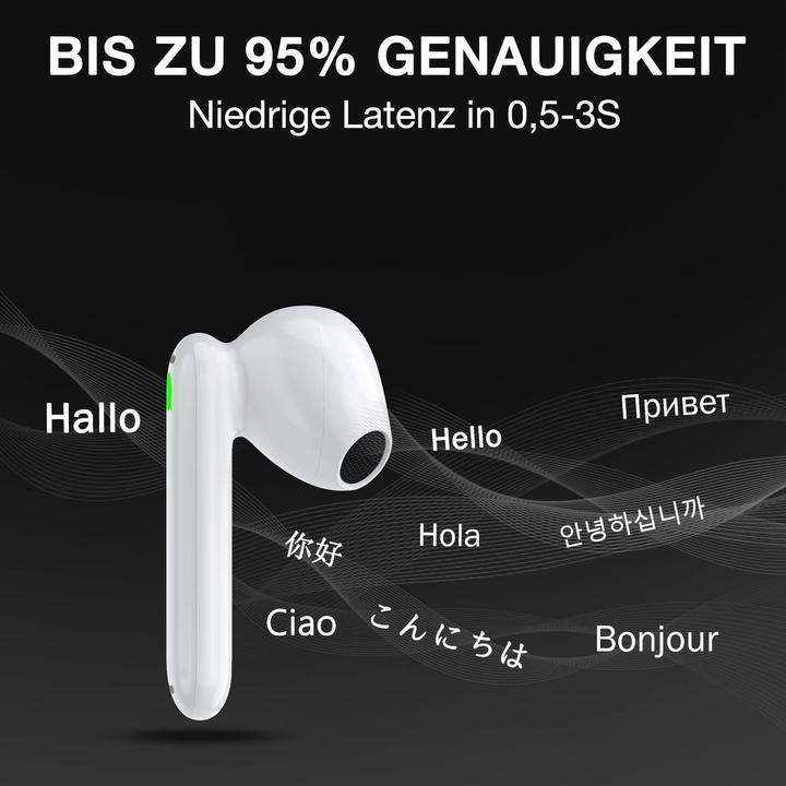 Actual product image Timekettle WT2 Edge real-time translator (offline version)