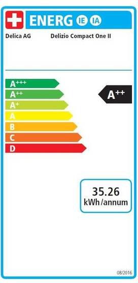 Energy Label Delizio Compact Pro XL (Delizio)