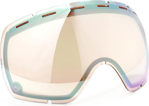 Shred Stupefy/Rarify Double Lens Cbl (Skibrille Ersatzglas)