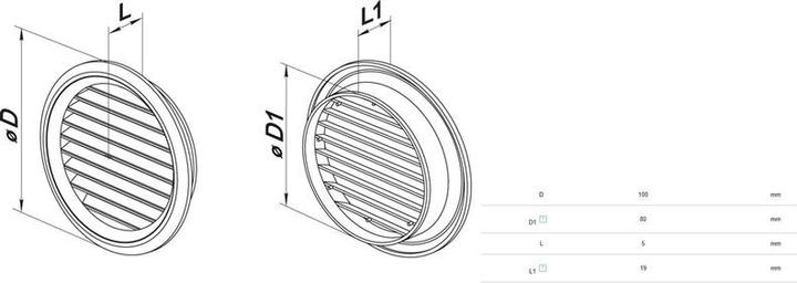 Image du produit Haushalt Grilles Rondes Budget Mv80bvs