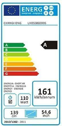 Energie-Label Changhong UHD55B6000IS, 55"LED, 4K, 100Hz, 2x DVB-T/C/S2, 3D, WiFi (4K)