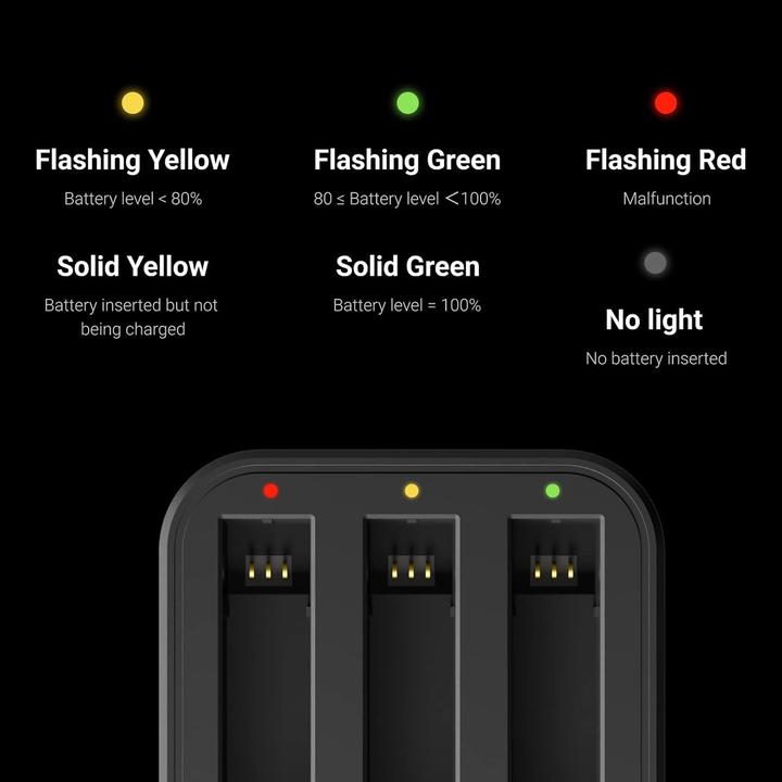 Produktbild Insta360 Fast Charge Hub (x3)