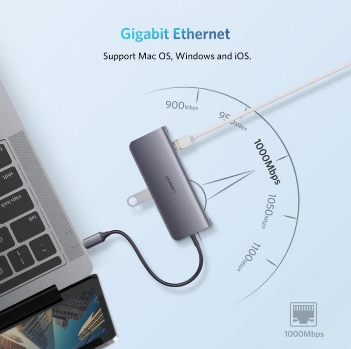 Immagine prodotto Ugreen 9 in 1 Hub (USB-C, 9 Porti)