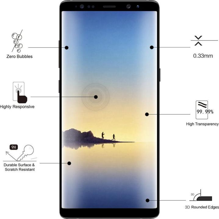 Actual product image Eiger Mountain Glass Clear Edge (1 Piece, Samsung Galaxy Note 8)