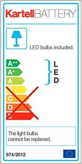 Energie-Label Kartell Battery