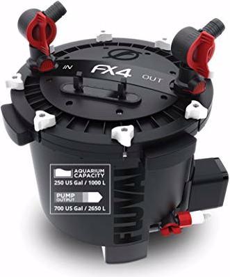 Actual product image Fluval High-performance external filter (1000 l, External filters, Fresh water)