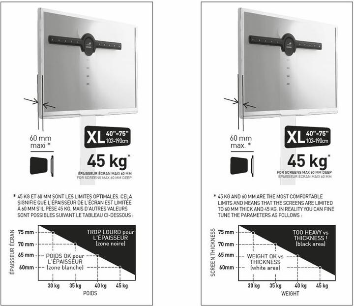 Image du produit Erard Standit 600 (Sol, 75", 45 kg)