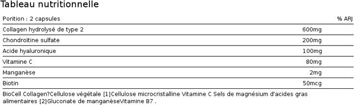 Nährwerte und Zutaten Zein Pharma Collagen C ReLift (60 Stück, Kapseln)