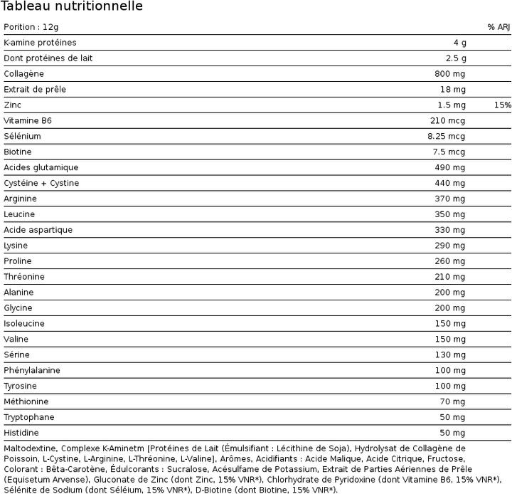 Nutritional values and ingredients Biocyte Keratins Max (1 Piece, Powder, 240 g)