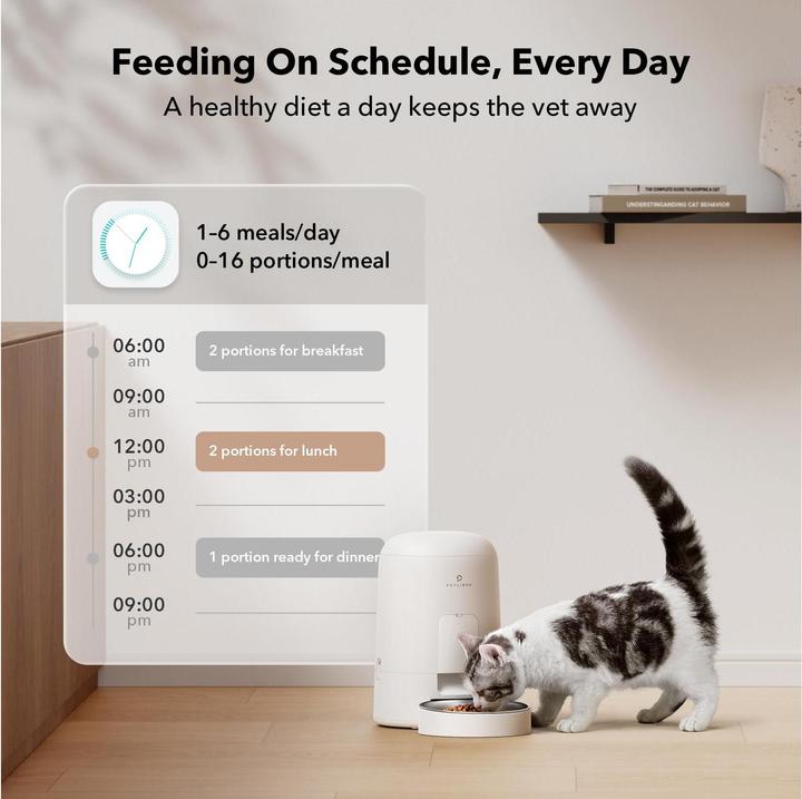 Image du produit Petlibro Air Automatic
