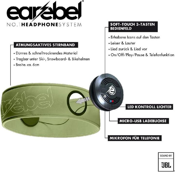Produktbild Earebel - Elite - Hoofdband maat S/M - on ear - koptelefoon - sport koptelefoon - hardlopen - fitness fietse