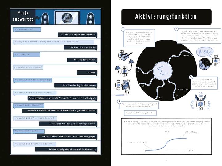 Actual product image Künstliche Intelligenz (German, Arnold, Fibre, Zephyr, Tigre, 2024)