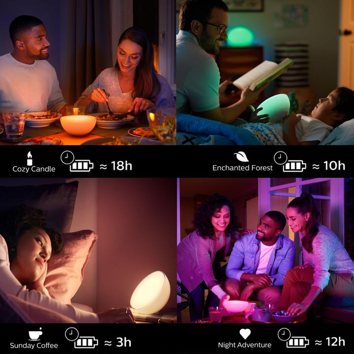 Actual product image Philips Hue Go Base BT (520 lm)