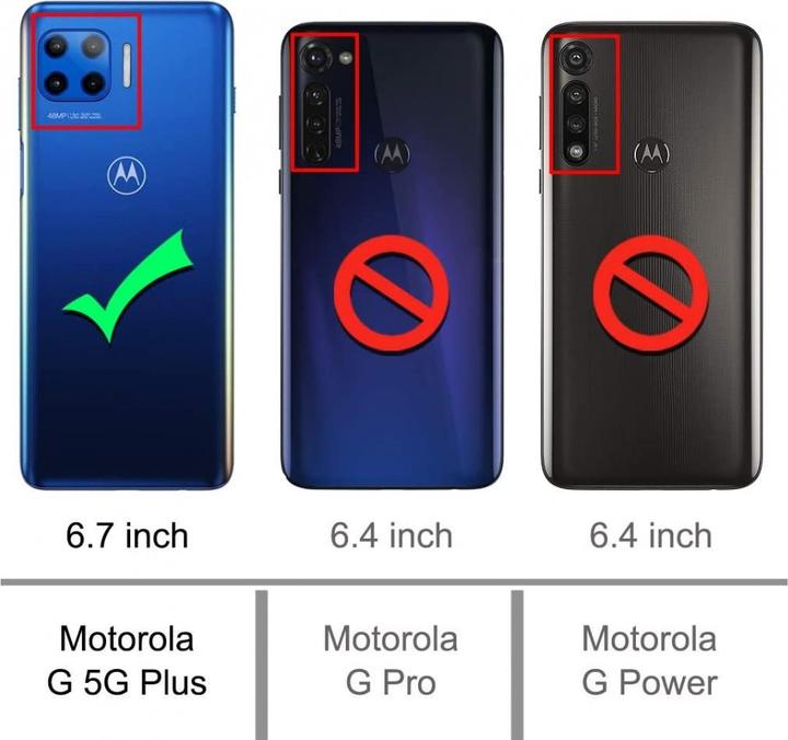Immagine prodotto Screenguard Motorola Moto G 5G Plus Cover Cristallo Morbido Airbag Paraurti (Motorola Moto G 5G Plus)
