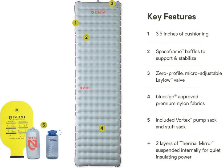 Actual product image Nemo Equipment Tensor All-Season