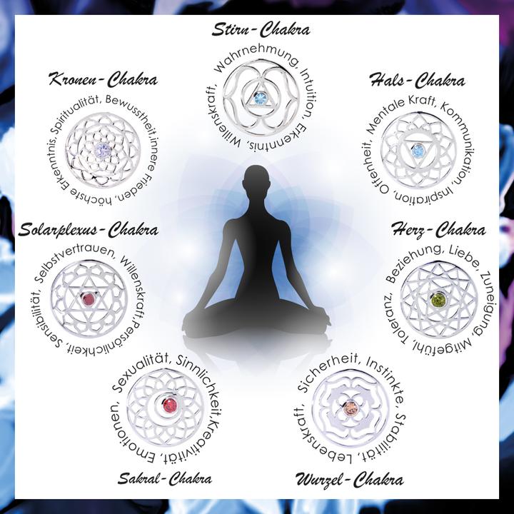 Actual product image Viva Diva Pendant neck chakra rose gold plated (925 Sterling silver)