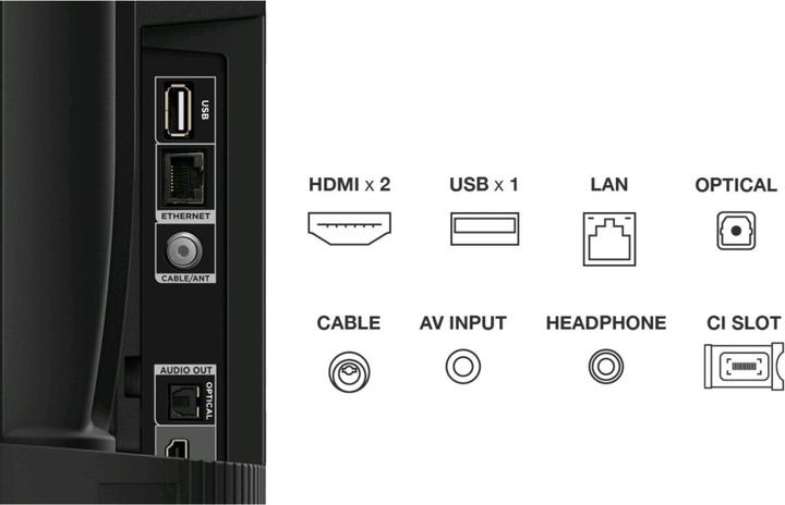 Actual product image TCL 32S5403A Full-HD HDR AndroidTV 80 cm (32") (32", LED, HD ready, 2023)
