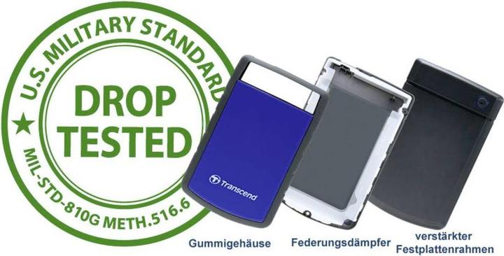 Actual product image Transcend StoreJet 25H3 (2 TB)