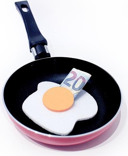 Trend Import Frying pan