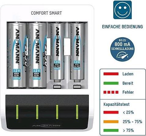 Produktbild Ansmann Comfort Smart Ladegerät (1 Stk., AAA, AA, 800 mAh, Akku)