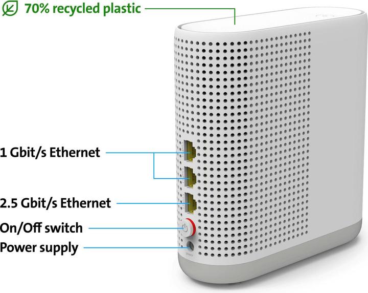 Actual product image Swisscom WLAN Box 3 (4800 Mbit/s, 600 Mbit/s)