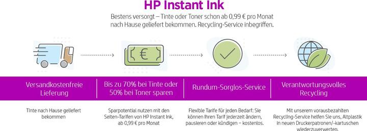 Immagine prodotto HP OfficeJet Pro 8022 (Inchiostro, Colore)