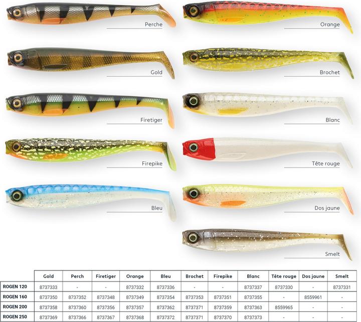 Caperlan 338917 (25 cm)