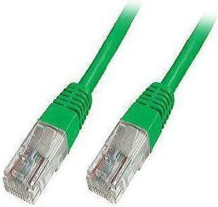 Immagine prodotto Goobay Cavo di rete (U/UTP, CAT5e, 2 m)