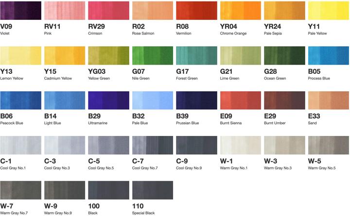 Actual product image Copic Basic Set (Grey, 7 mm, 36 x)
