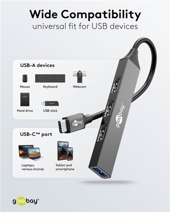 Actual product image Goobay Slim (USB-C, 4 Ports)