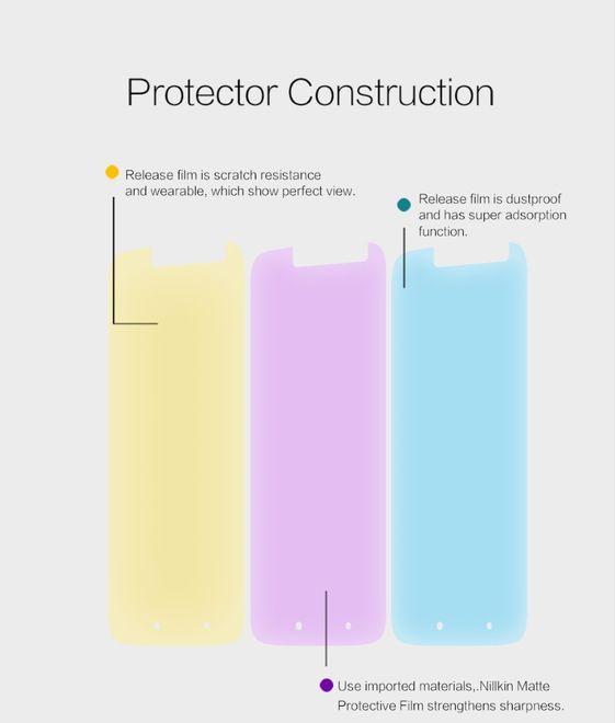 Image du produit Nillkin Série Matte (1 pièce(s), Motorola Moto G4 Play)