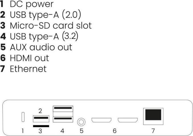 Image du produit Marmitek Präsentations-System Stream 4K Pro Kit, Gewicht: 170 g (50 m, HDMI 2.0)