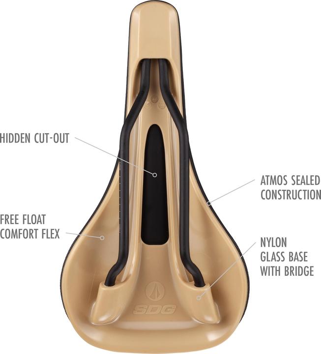 Produktbild Sdg Bel-Air v3 Lux-Alloy