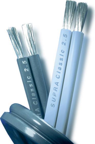 Actual product image Supra Classic 2.5 (5 m, 2.50 mm²)