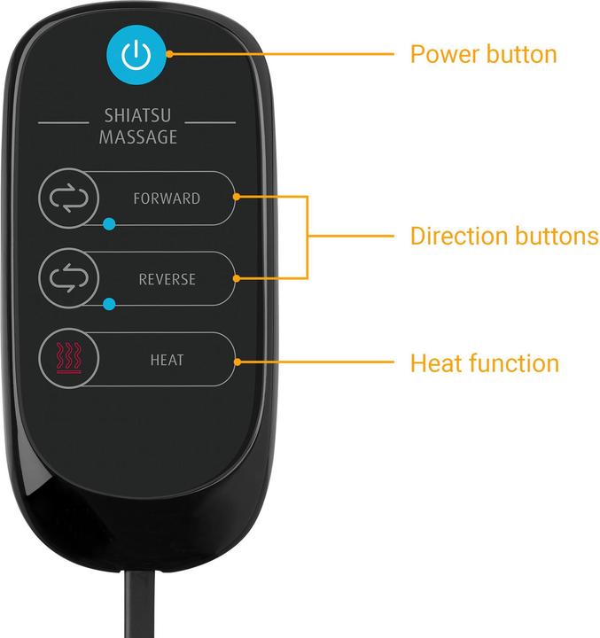 Actual product image Medisana MCG800