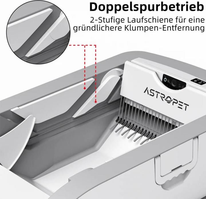Immagine prodotto AstroPet Serie Helios (Lettiera autopulente)