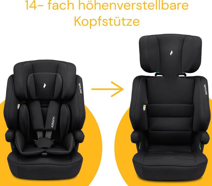 Produktbild Osann Jazzi Isofix (Kindersitz, ECE R129/i-Size Norm)