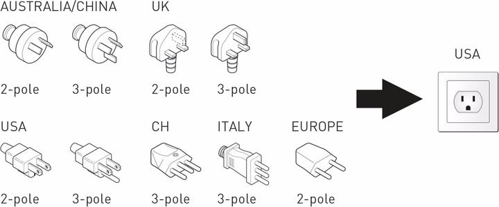 Actual product image Q2 Power World to USA