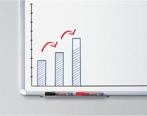 Produktbild Edding Whiteboard-Marker 365 (Grau, 2 mm, 1 x)
