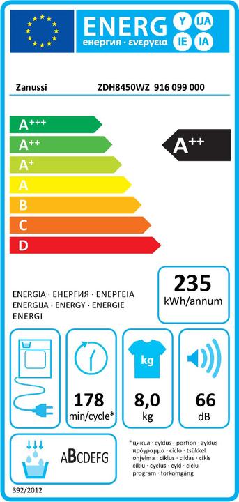 Label énergétique Zanussi ZDH 8450 WZ Sèche-linge avec pompe à chaleur8kg A++ Écran LED (8 kg, Gauche)