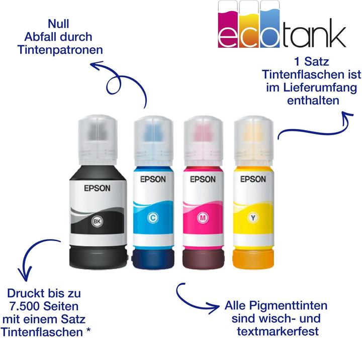 Actual product image Epson EcoTank ET-5800 (Ink tank, Colour)