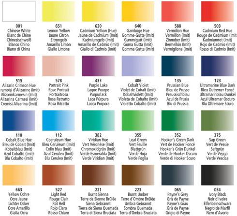 Image du produit Daler-Rowney Aquarelle Aquafine New (Multicolore)