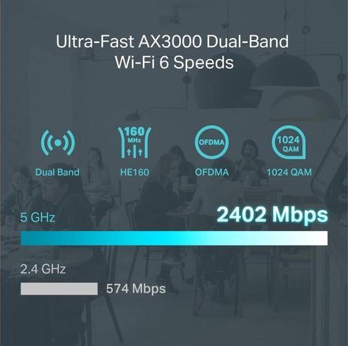 Immagine prodotto TP-Link ER706W