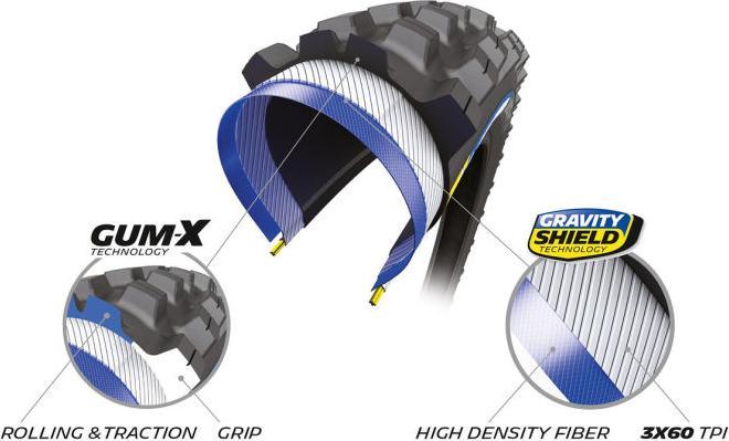 Image du produit Michelin Force AM2 Competit.L (27.5 x 2.40, 61-584)