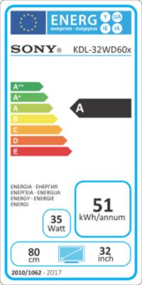 Energie-Label Sony Kdl-32wd605 (32", LCD, WXGA, 2016)