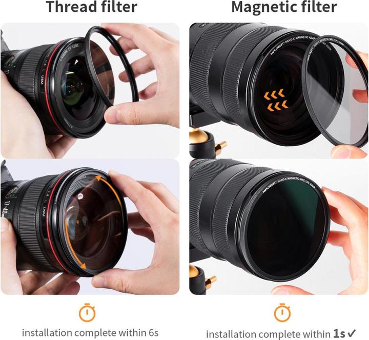 Produktbild K&F Concept Magnetic CPL Filter Nano X 72mm (KF-1706) (72 mm)
