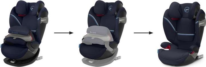 Actual product image Cybex Pallas S-fix